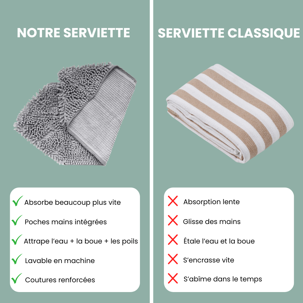 Serviette - Clean'Dog