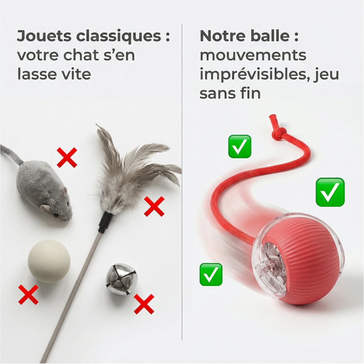 Balle Interactive Pour Chat/Chien